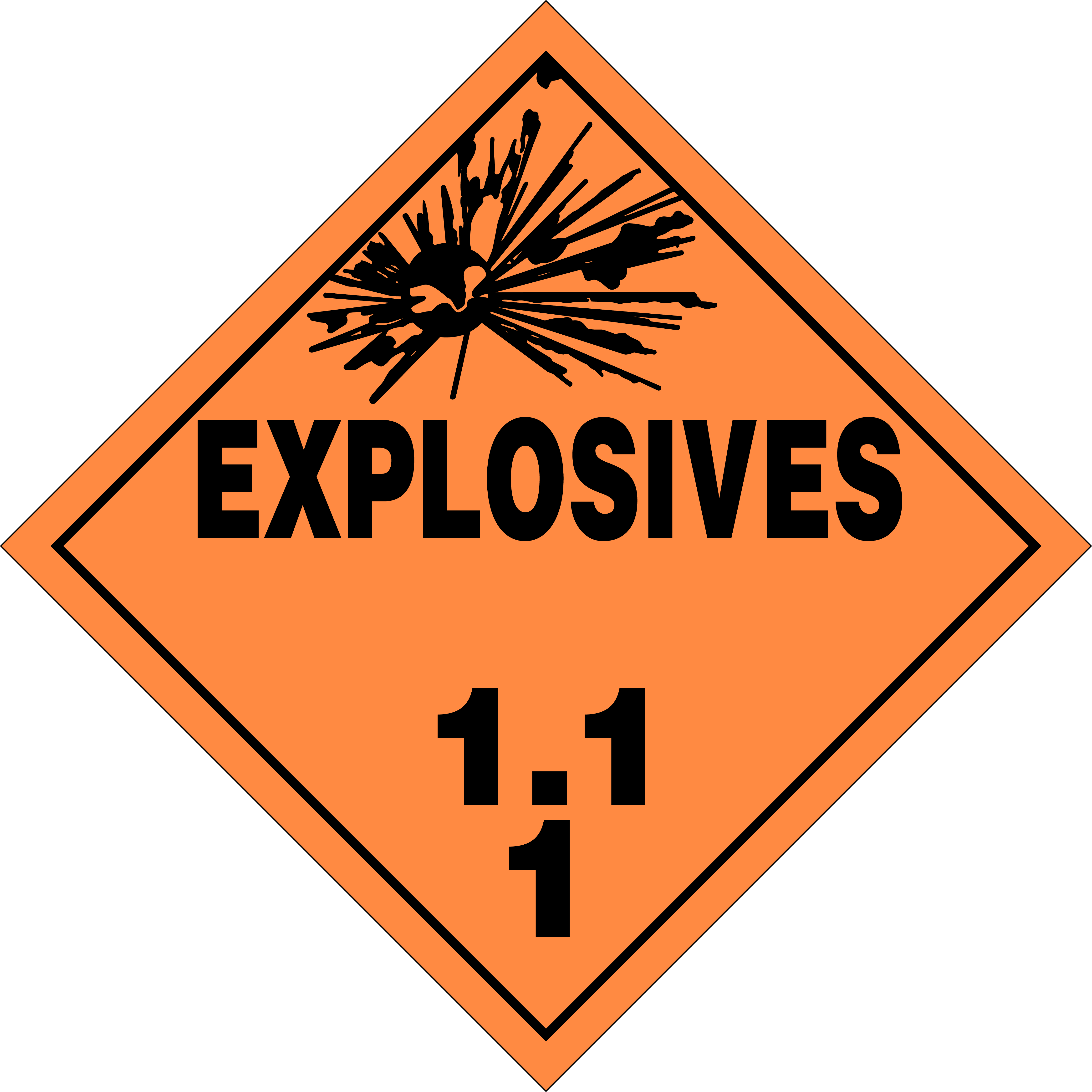 explosive-symbols-are-used-to-label-labels-ideas-2019