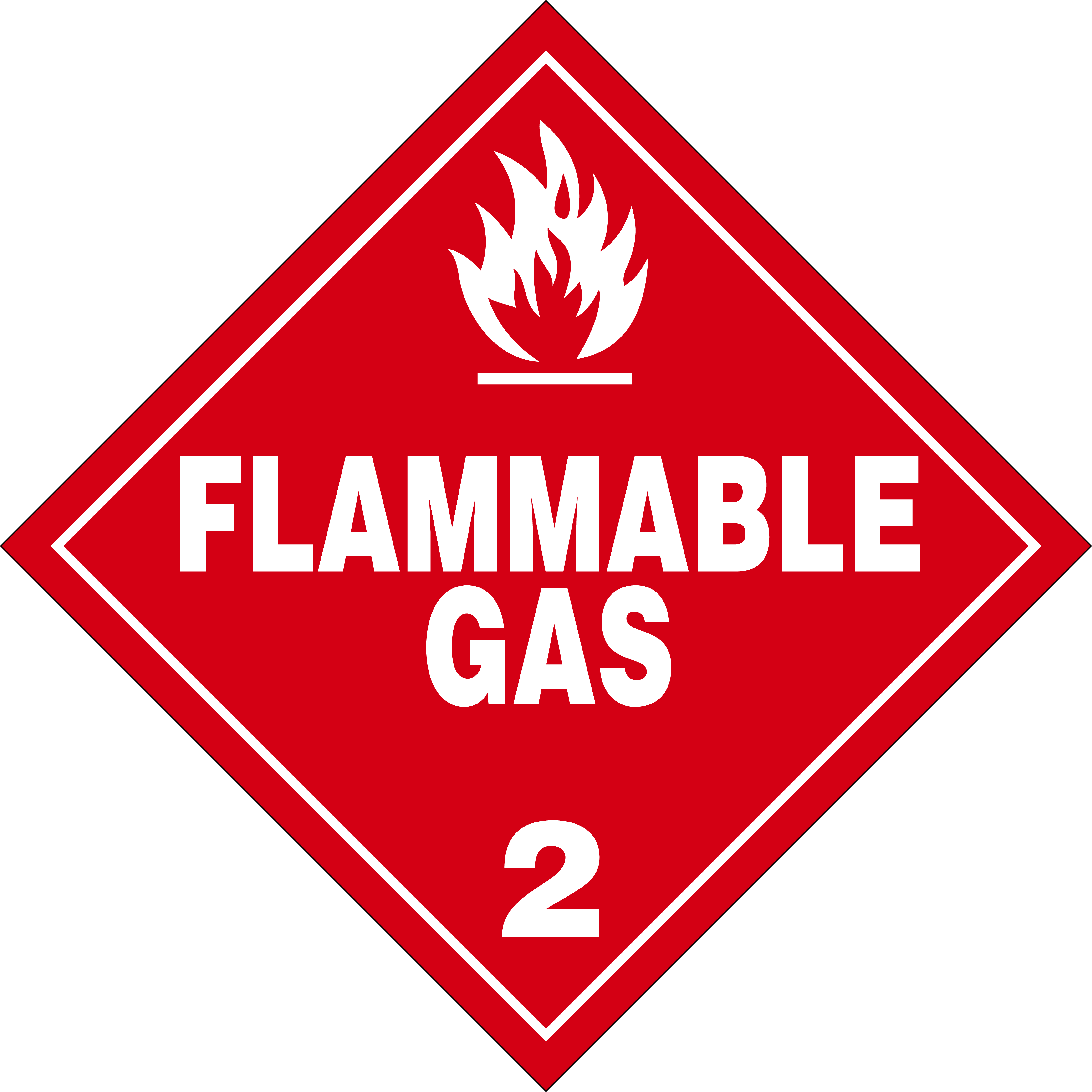 Downloadable Hazmat Placards