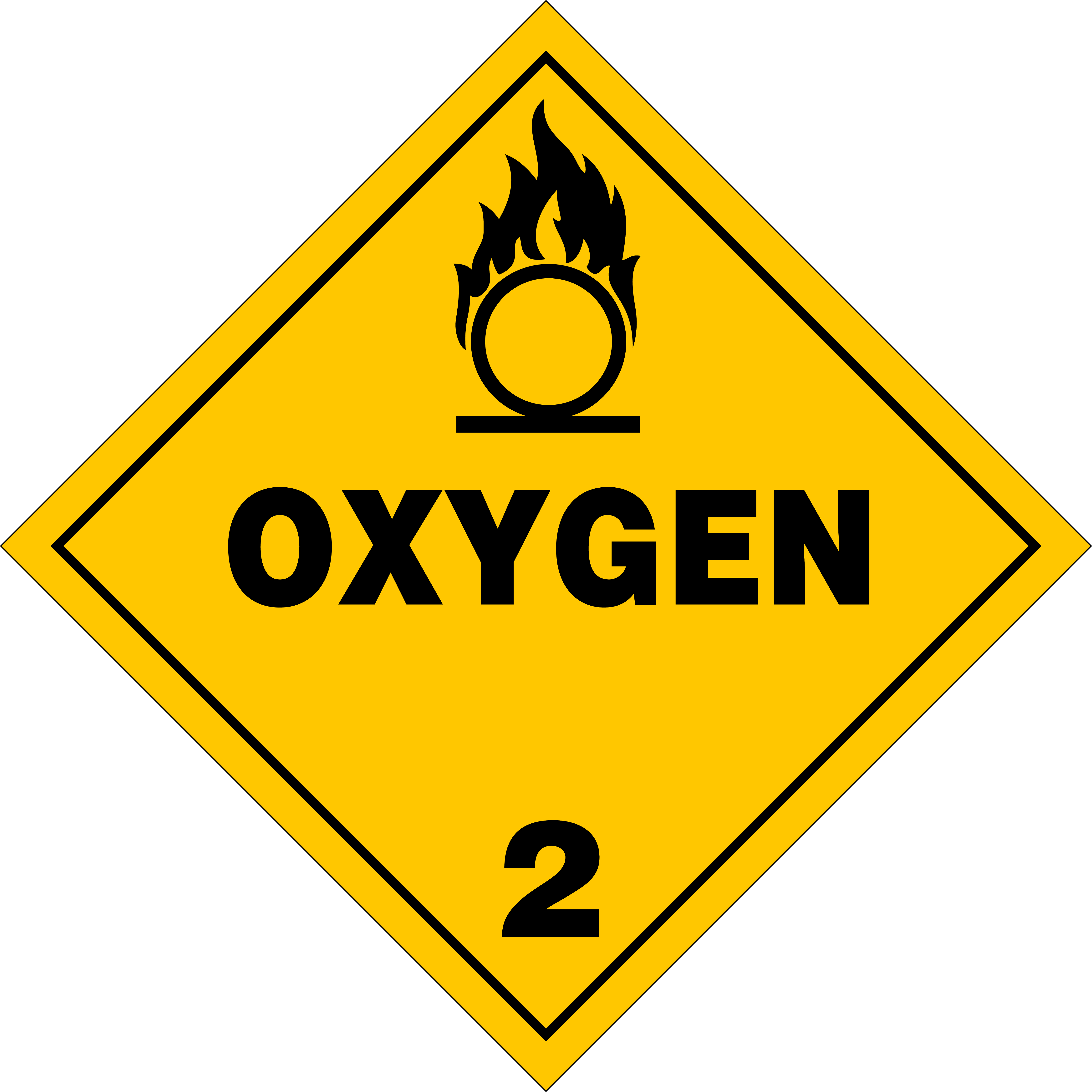 is oxygen flammable