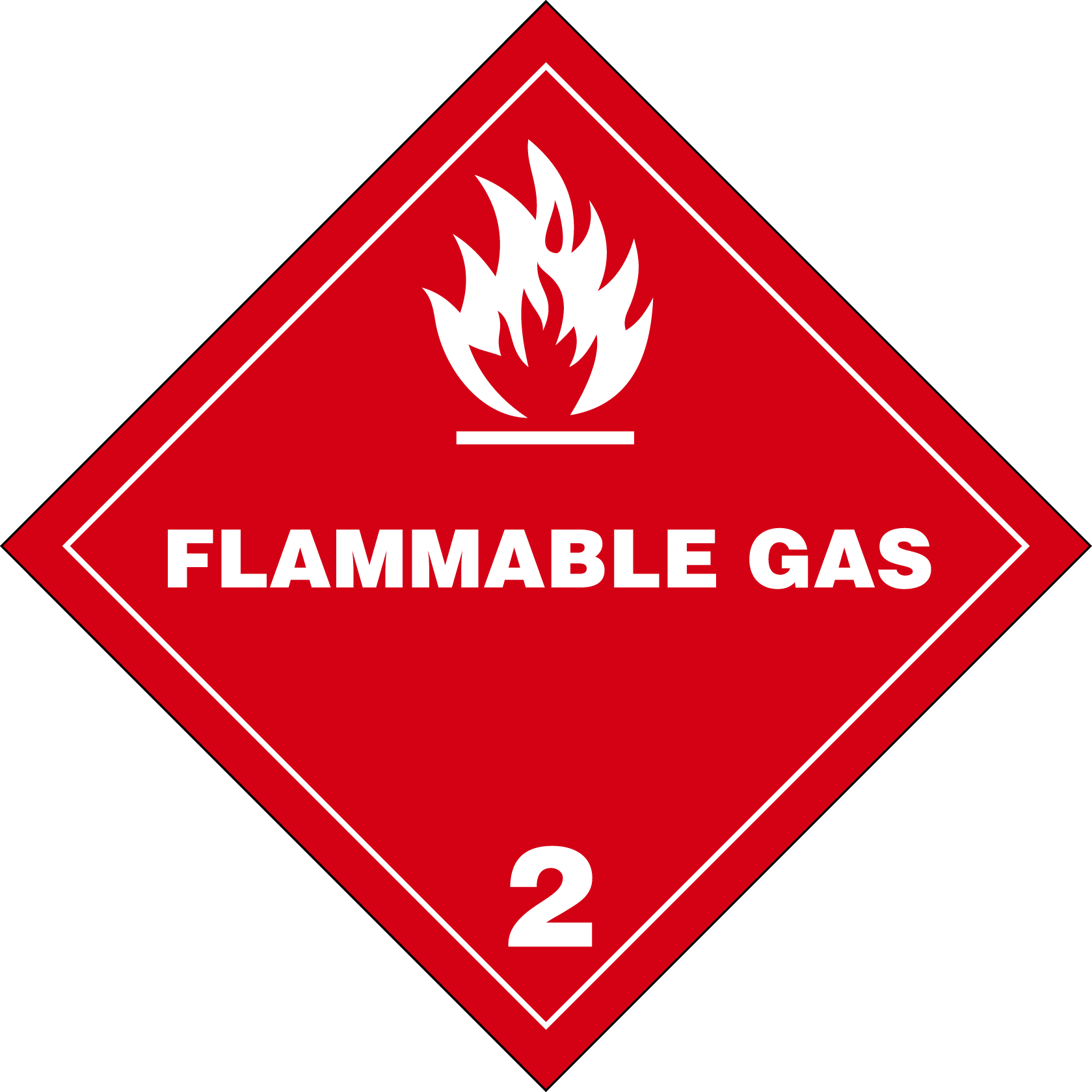 Класс опасности 2 non flammable Gas. Легковоспламеняющиеся ГАЗЫ знак. Легковоспламеняющиеся жидкости. Табличка легковоспламеняющиеся жидкости.