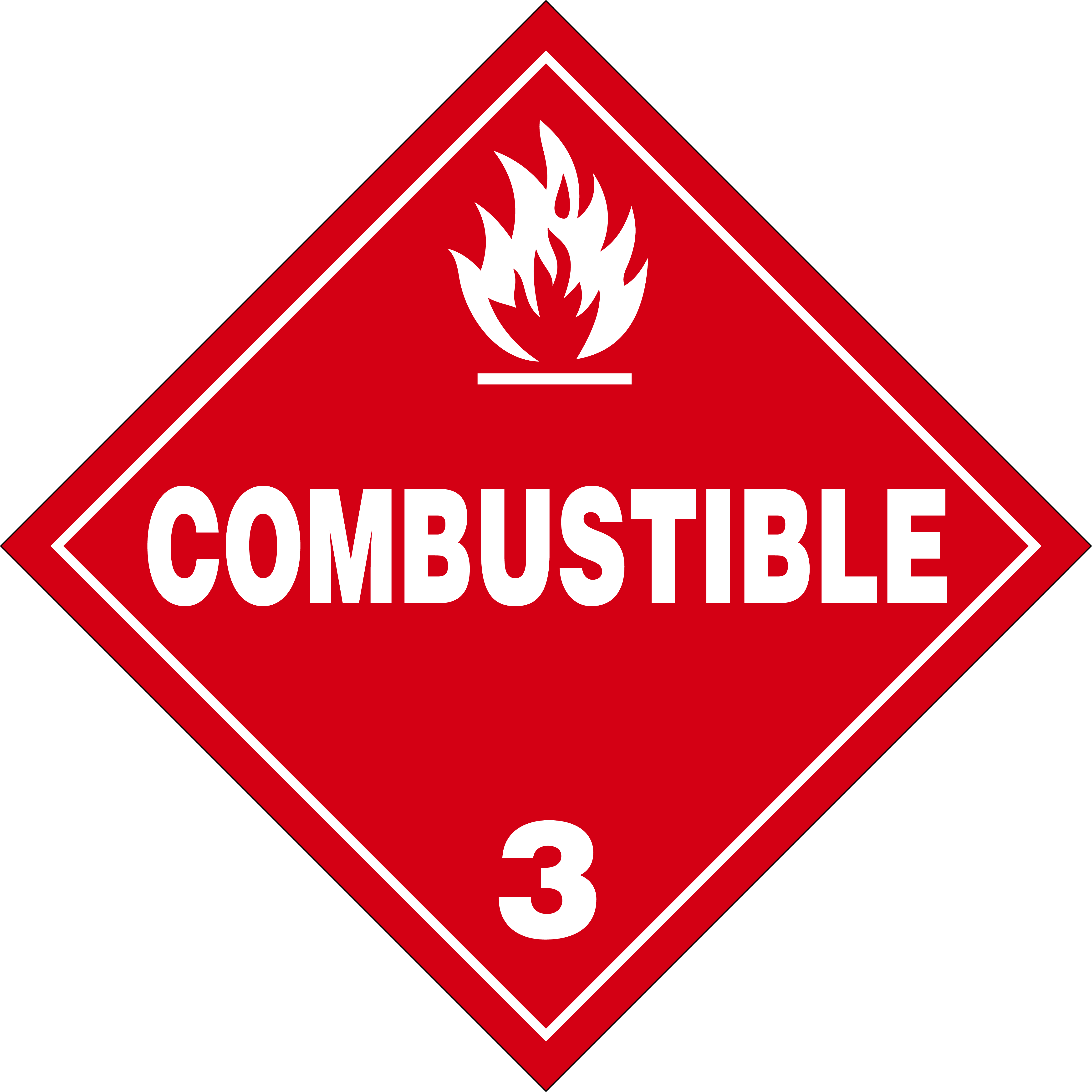 Downloadable Hazmat Placards Ian Albert