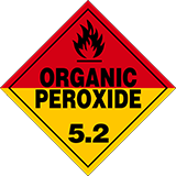 5.2 Organic Peroxide