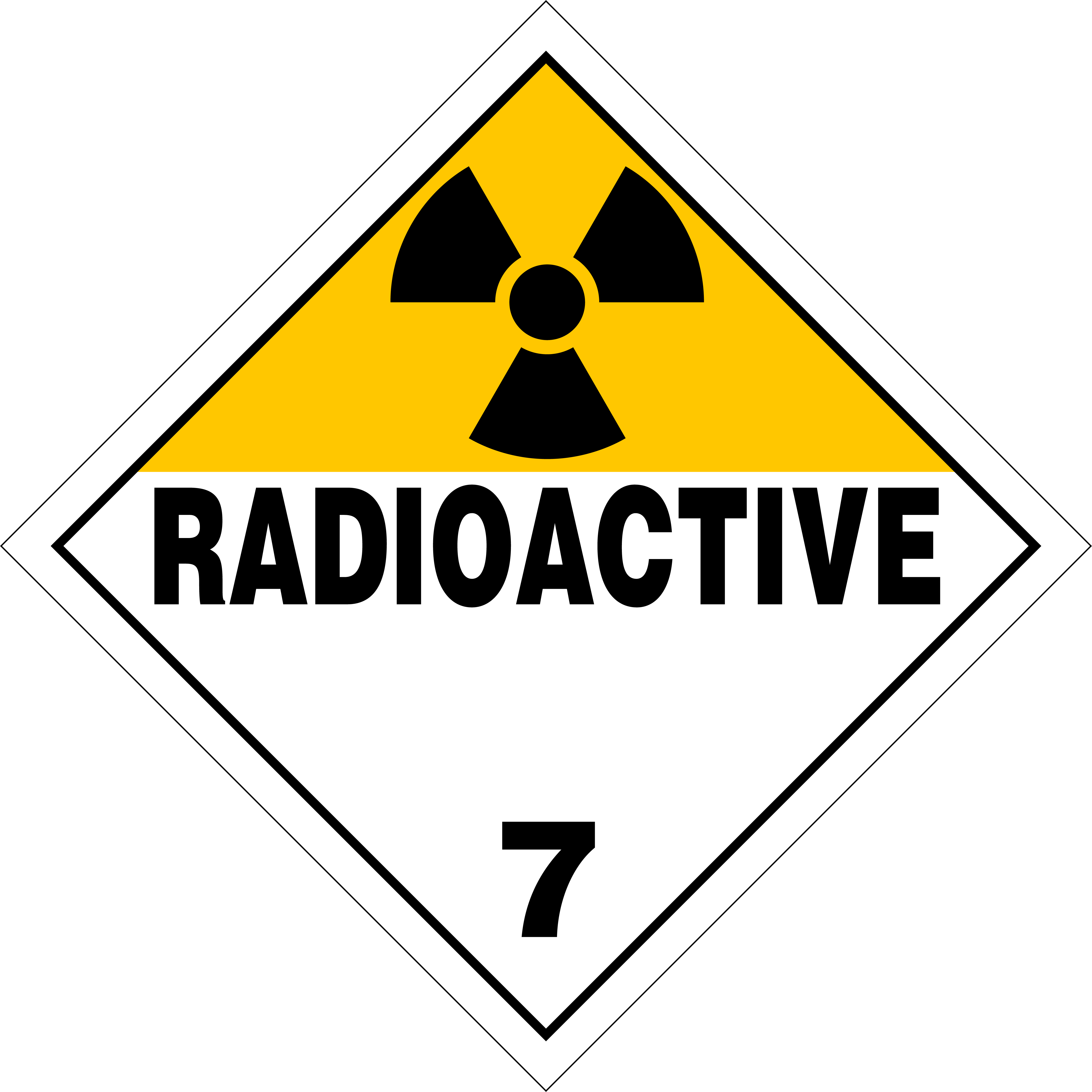 Printable Hazmat Placards