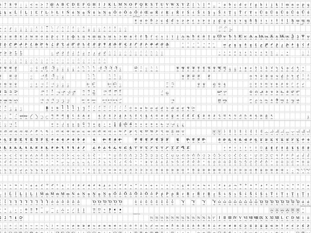 Unicode Code Charts